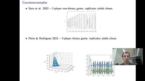 Poincaré-Bendixson Limit Sets in Multi-Agent Learning