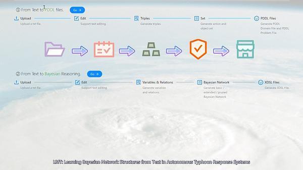LBfT: Learning Bayesian Network Structures from Text in Autonomous Typhoon Response Systems