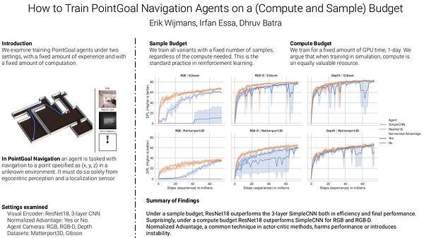 How to Train PointGoal Navigation Agents on a (Sample and Compute) Budget