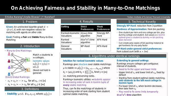 On Achieving Leximin Fairness and Stability in Many-to-One Matchings