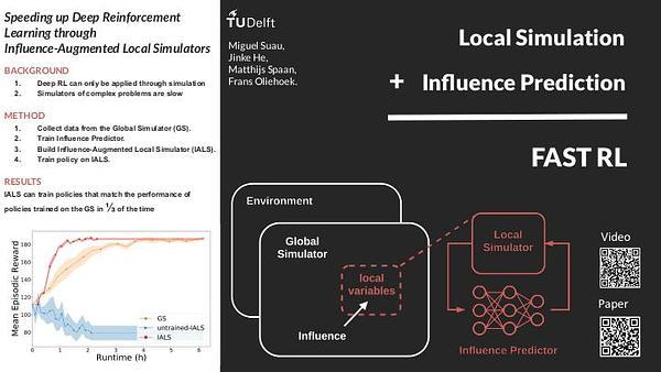 Speeding up Deep Reinforcement Learning through Influence-Augmented Local Simulators