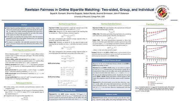 Rawlsian Fairness in Online Bipartite Matching: Two-sided, Group, and Individual