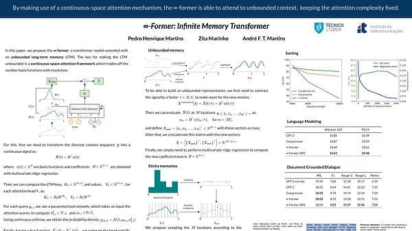 $\infty$-former: Infinite Memory Transformer