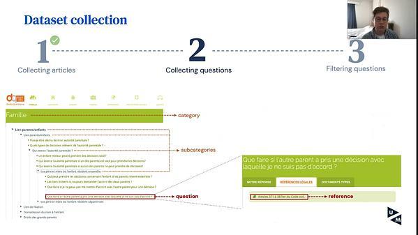 A Statutory Article Retrieval Dataset in French