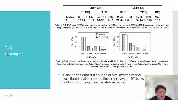 Challenges of Neural Machine Translation for Short Texts