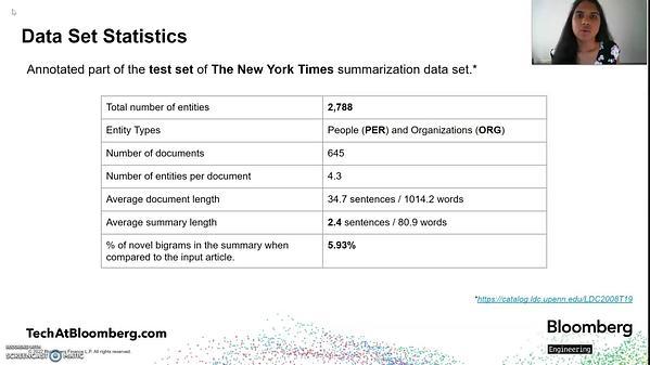 EntSUM: A Data Set for Entity-Centric Extractive Summarization