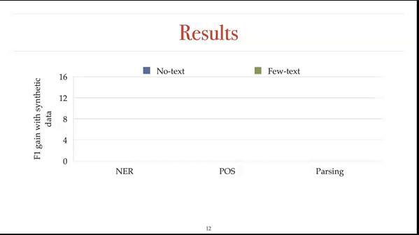 Expanding Pretrained Models to Thousands More Languages via Lexicon-based Adaptation