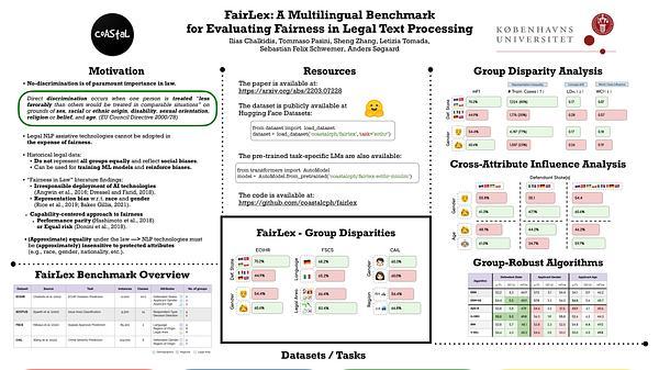 FairLex: A Multilingual Benchmark for Evaluating Fairness in Legal Text Processing