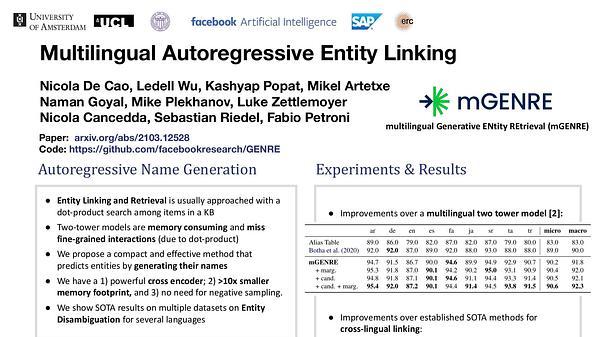 Multilingual Autoregressive Entity Linking