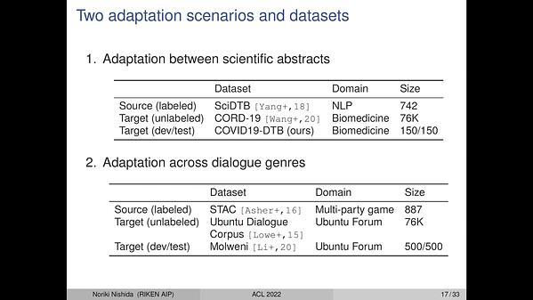 Out-of-Domain Discourse Dependency Parsing via Bootstrapping: An Empirical Analysis on Its Effectiveness and Limitation