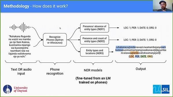 Phone-ing it in: Towards Flexible Multi-Modal Language Model Training by Phonetic Representations of Data