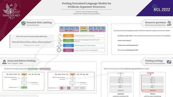 Probing for Predicate Argument Structures in Pretrained Language Models