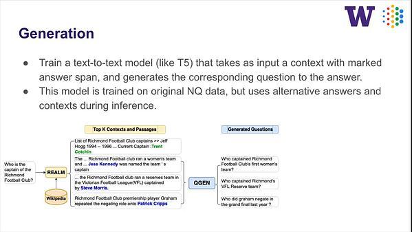 Retrieval-guided Counterfactual Generation for QA