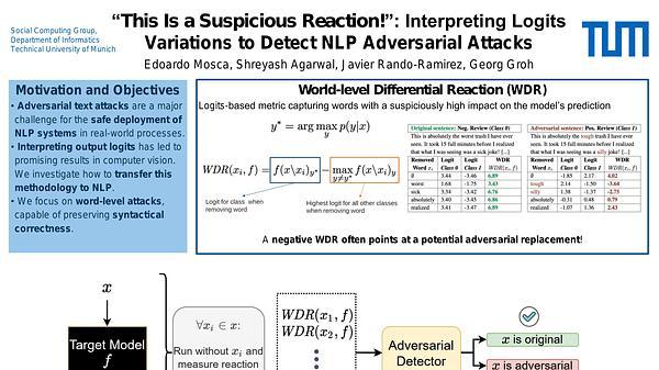 "That Is a Suspicious Reaction!": Interpreting Logits Variation to Detect NLP Adversarial Attacks