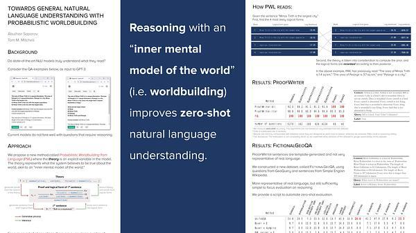 Towards General Natural Language Understanding with Probabilistic Worldbuilding