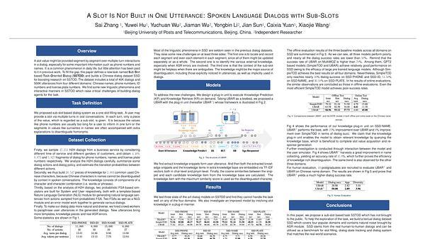 A Slot Is Not Built in One Utterance: Spoken Language Dialogs with Sub-Slots