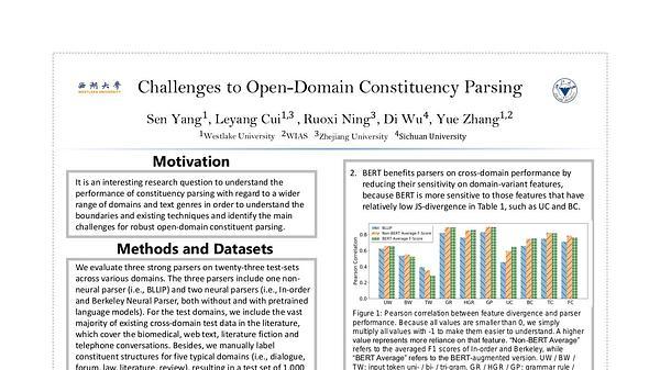 Challenges to Open-Domain Constituency Parsing