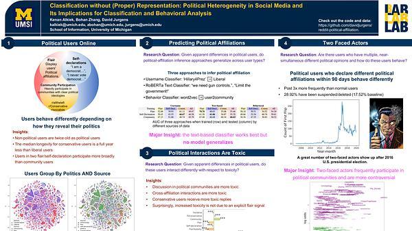 Classification without (Proper) Representation: Political Heterogeneity in Social Media and Its Implications for Classification and Behavioral Analysis