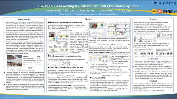 Co-VQA : Answering by Interactive Sub Question Sequence