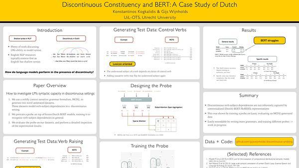 Discontinuous Constituency and BERT: A Case Study of Dutch