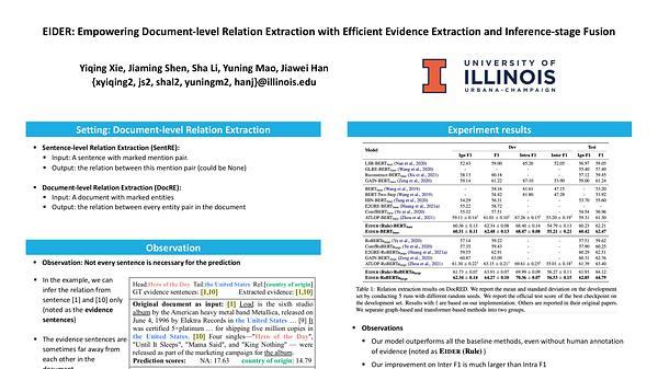 Eider: Empowering Document-level Relation Extraction with Efficient Evidence Extraction and Inference-stage Fusion