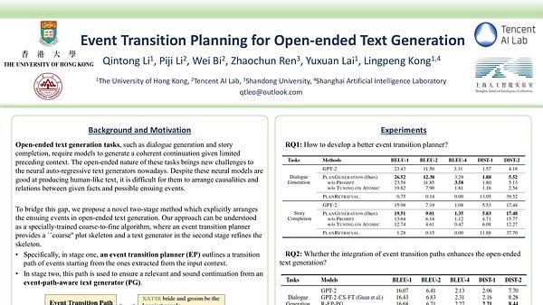 Event Transition Planning for Open-ended Text Generation