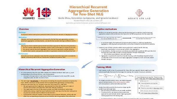 Hierarchical Recurrent Aggregative Generation for Few-Shot NLG