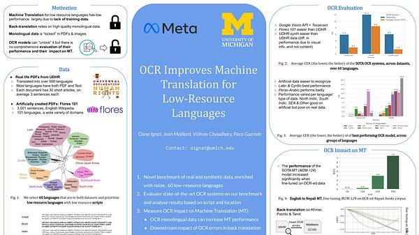 OCR Improves Machine Translation for Low-Resource Languages