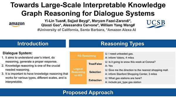 Towards Large-Scale Interpretable Knowledge Graph Reasoning for Dialogue Systems