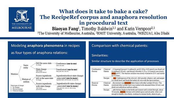 What does it take to bake a cake? The RecipeRef corpus and anaphora resolution in procedural text