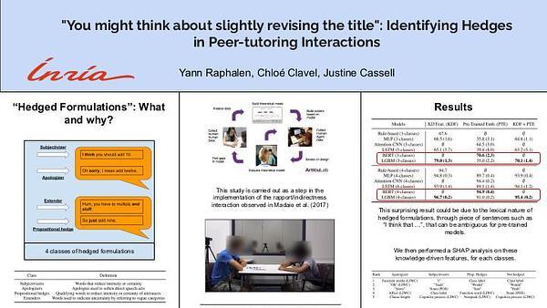 "You might think about slightly revising the title": Identifying Hedges in Peer-tutoring Interactions