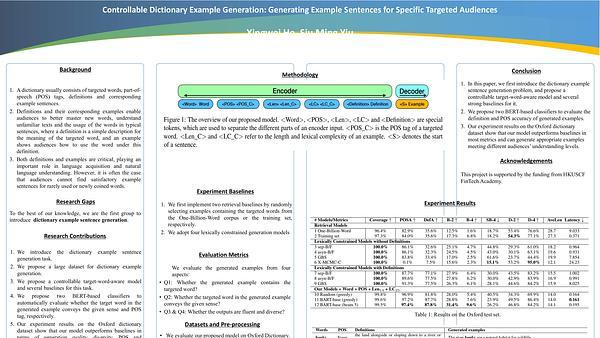 Controllable Dictionary Example Generation: Generating Example Sentences for Specific Targeted Audiences