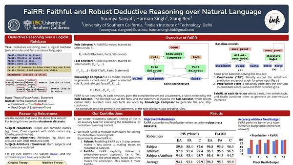 FaiRR: Faithful and Robust Deductive Reasoning over Natural Language