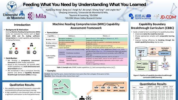 Feeding What You Need by Understanding What You Learned