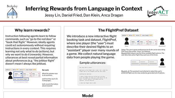 Inferring Rewards from Language in Context