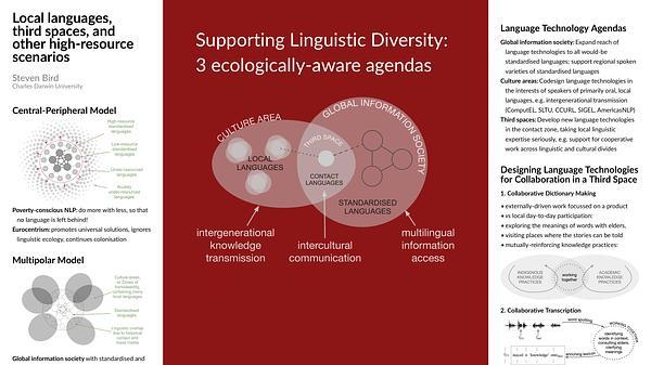 Local Languages, Third Spaces, and other High-Resource Scenarios