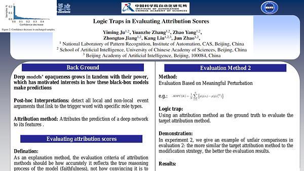 Logic Traps in Evaluating Attribution Scores