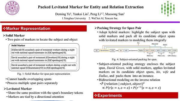 Packed Levitated Marker for Entity and Relation Extraction