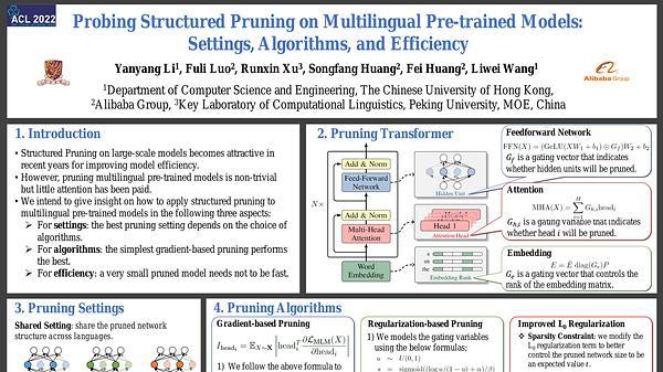 Probing Structured Pruning on Multilingual Pre-trained Models: Settings, Algorithms, and Efficiency