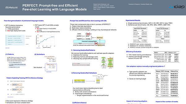 Prompt-free and Efficient Few-shot Learning with Language Models