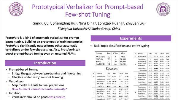 Prototypical Verbalizer for Prompt-based Few-shot Tuning