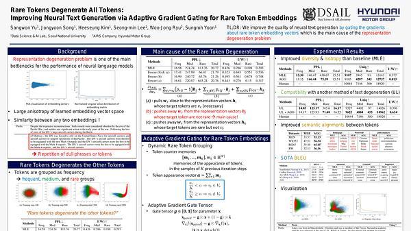 Rare Tokens Degenerate All Tokens: Improving Neural Text Generation via Adaptive Gradient Gating for Rare Token Embeddings