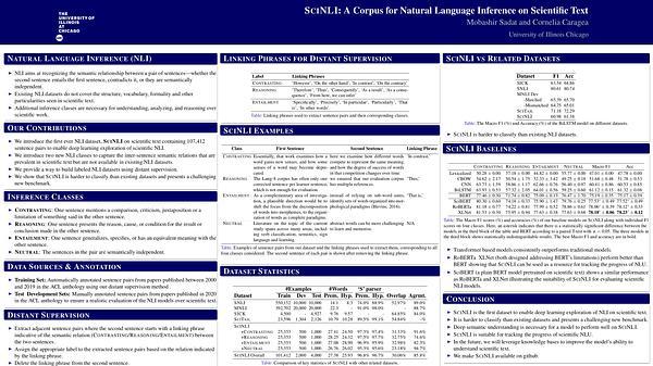 SciNLI: A Corpus for Natural Language Inference on Scientific Text