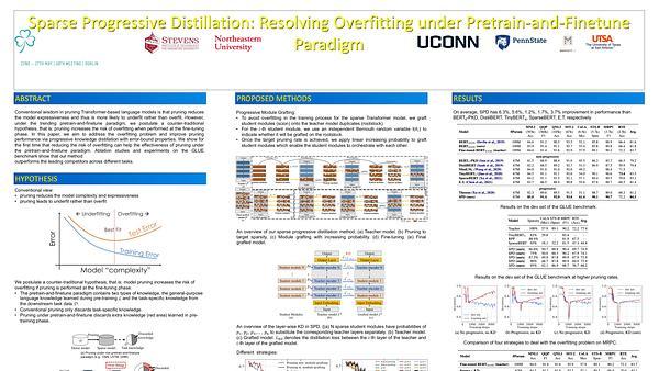 Sparse Progressive Distillation: Resolving Overfitting under Pretrain-and-Finetune Paradigm