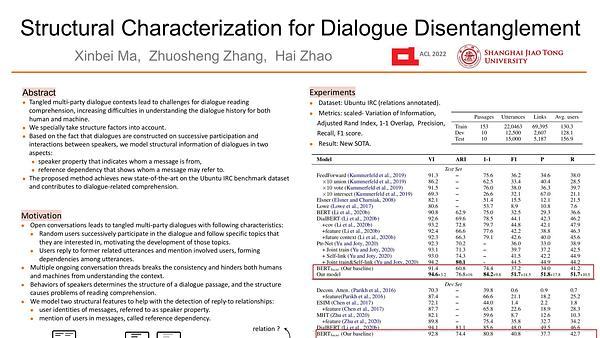 Structural Characterization for Dialogue Disentanglement