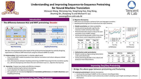 Understanding and Improving Sequence-to-Sequence Pretraining for Neural Machine Translation