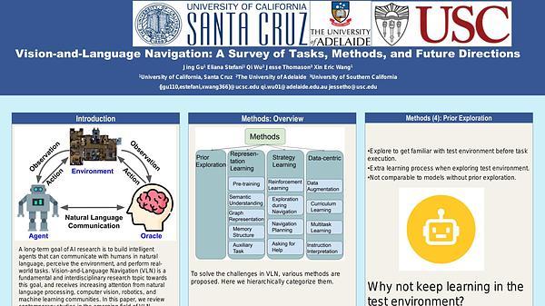 Vision-and-Language Navigation: A Survey of Tasks, Methods, and Future Directions