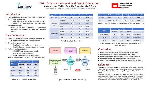 Pixie: Preference in Implicit and Explicit Comparisons