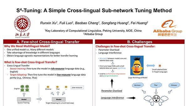 S$^4$-Tuning: A Simple Cross-lingual Sub-network Tuning Method