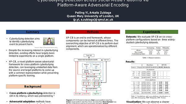 Cyberbullying detection across social media platforms via platform-aware adversarial encoding